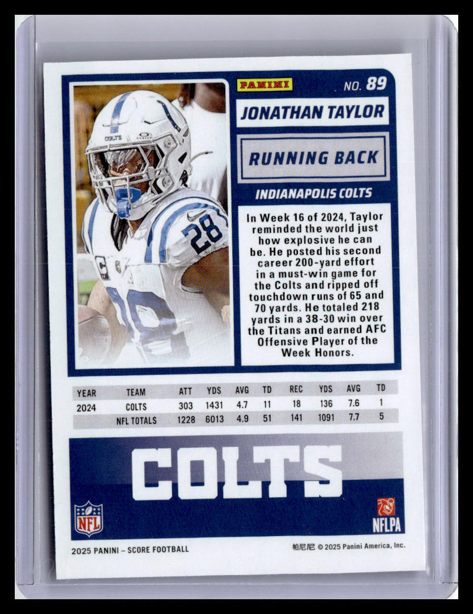 2025 Score #89 Jonathan Taylor