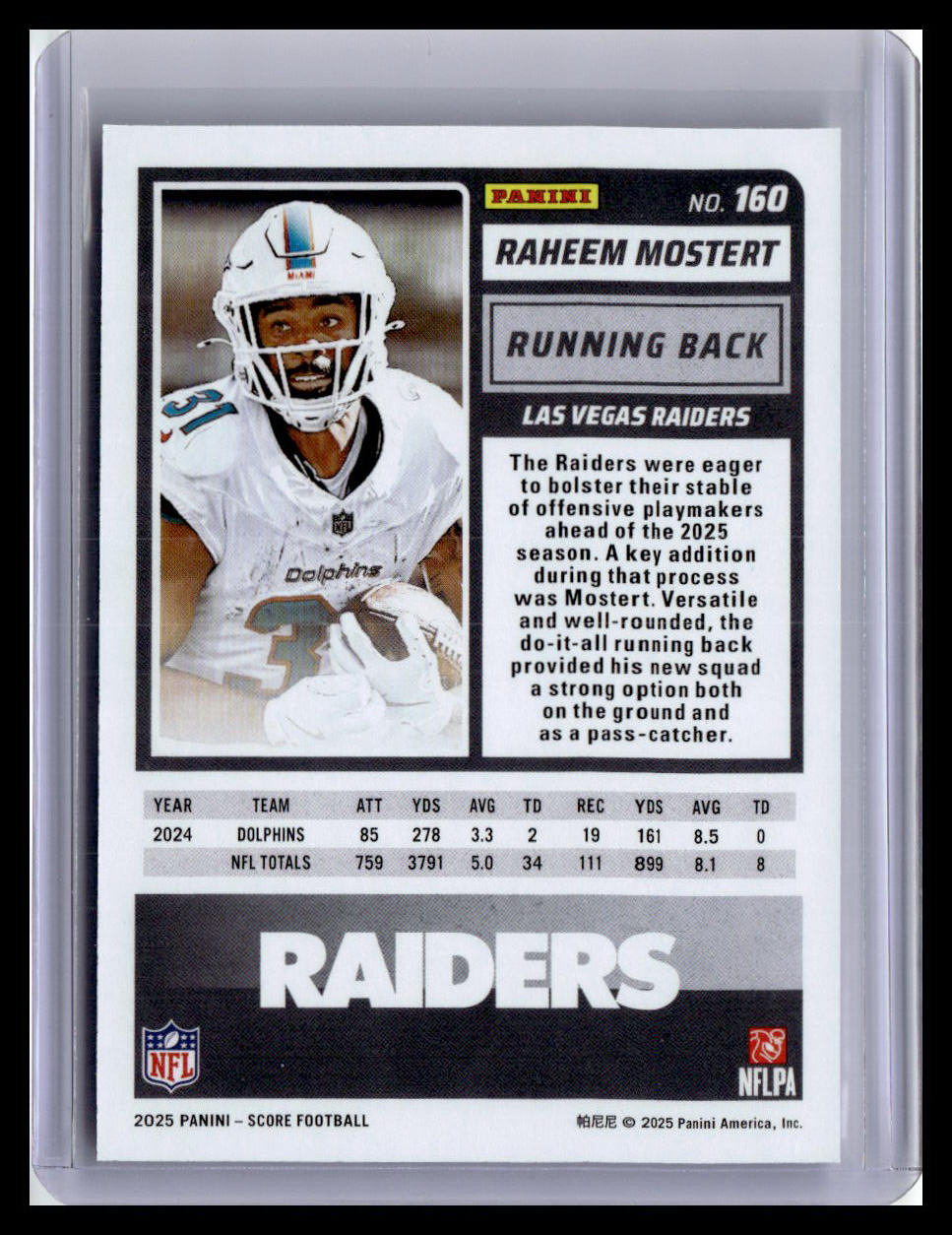 2025 Score #160 Raheem Mostert