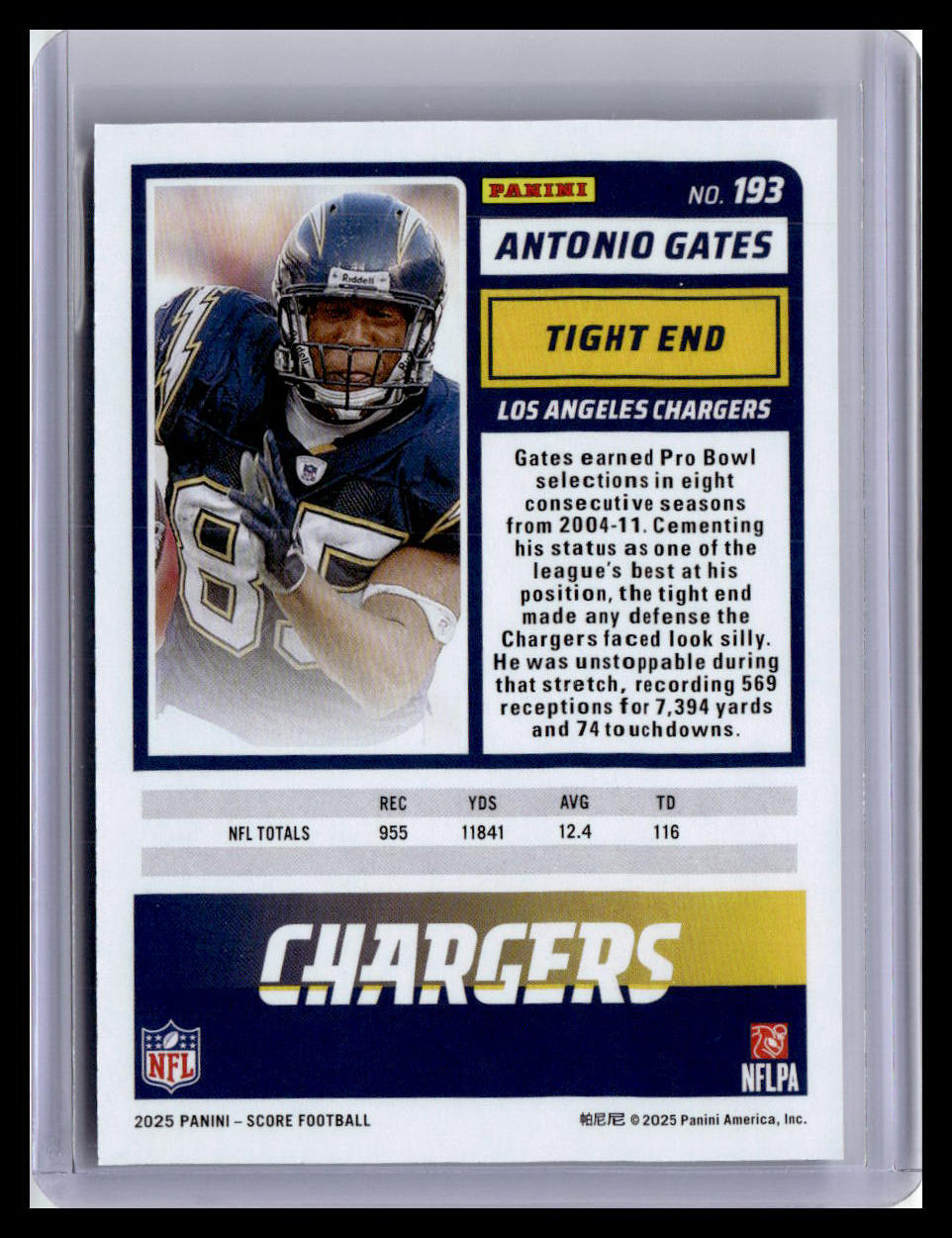 2025 Score #193 Antonio Gates
