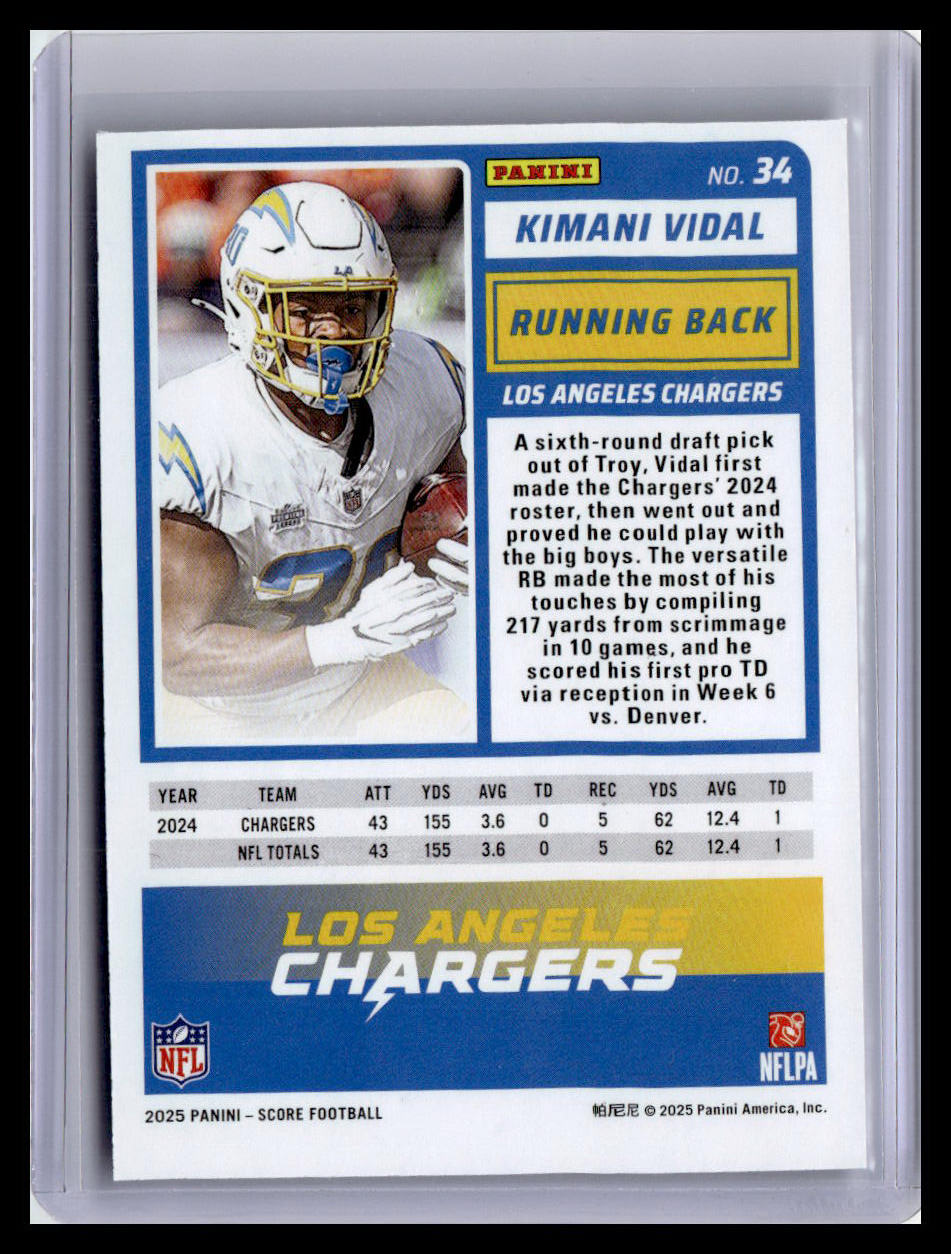 2025 Score #34 Kimani Vidal