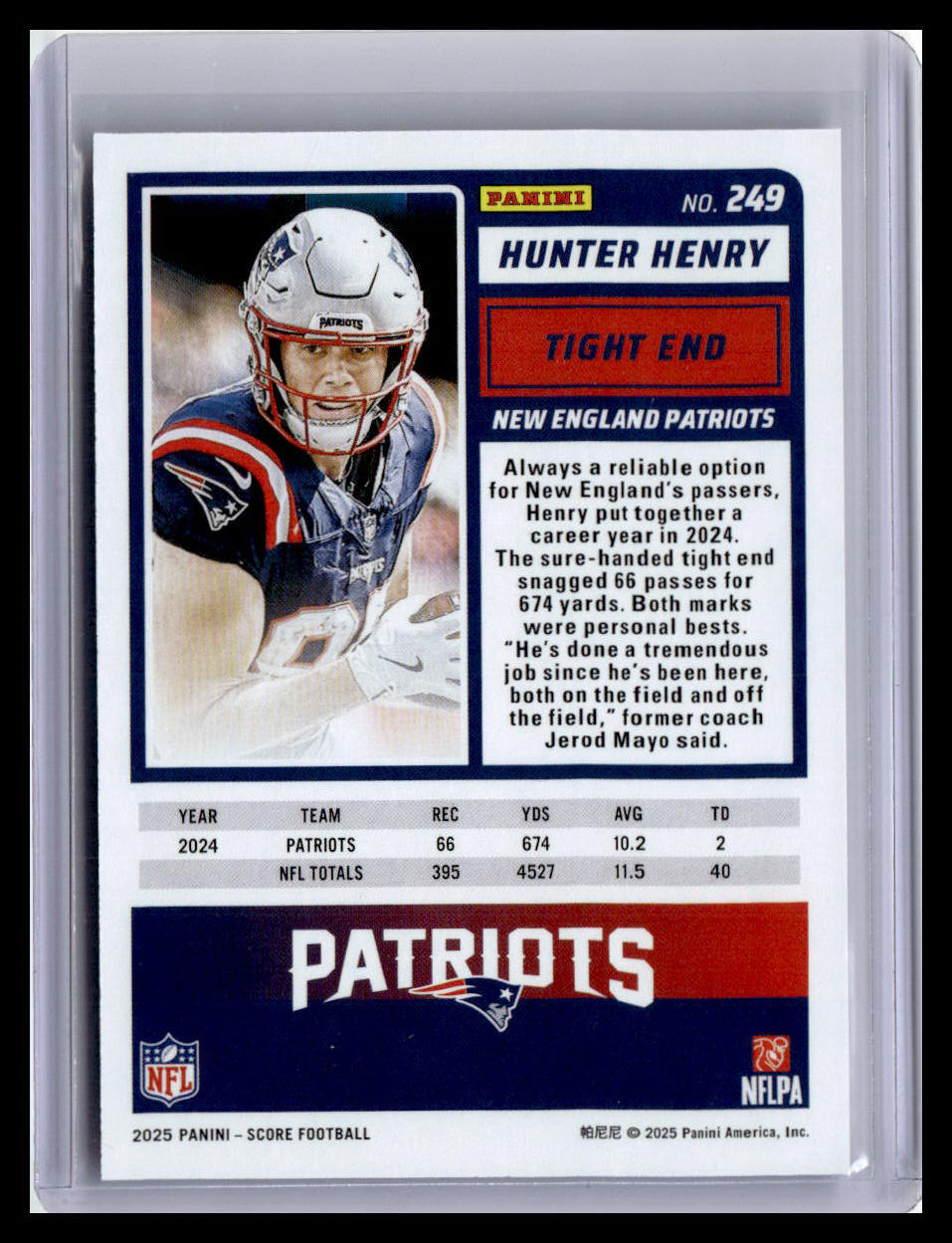 2025 Score #249 Hunter Henry