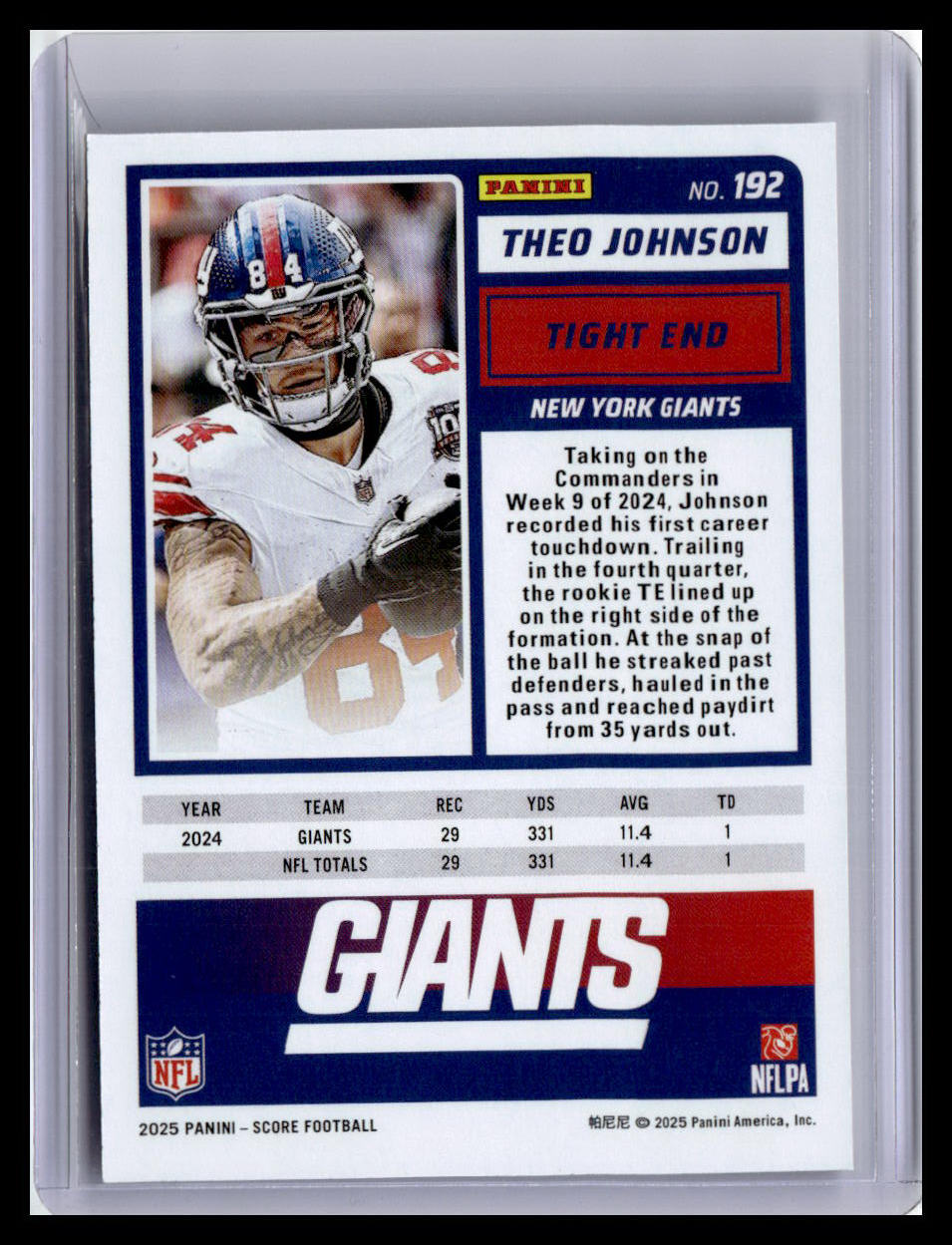 2025 Score #192 Theo Johnson