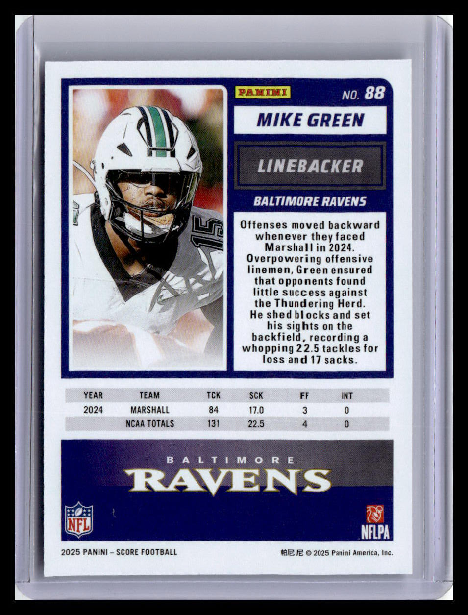 2025 Score #88 Mike Green (RC)