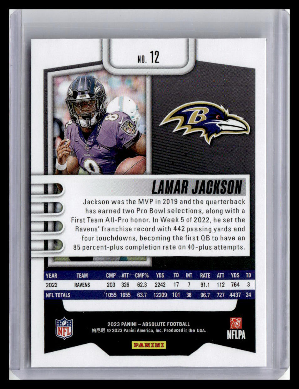 2023 Panini Absolute #12 Lamar Jackson