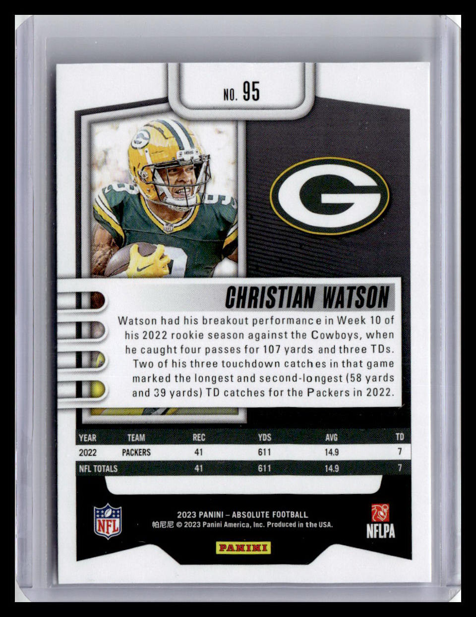 2023 Panini Absolute #95 Christian Watson