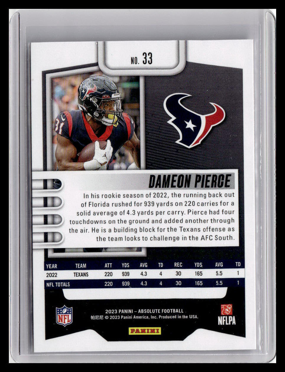 2023 Panini Absolute #33 Dameon Pierce