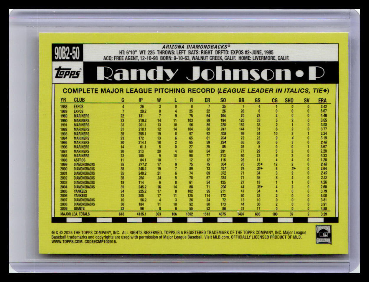 2025 Topps #90B2-50 Randy Johnson 1990 Topps 35th Anniversary Pink (Series Two)