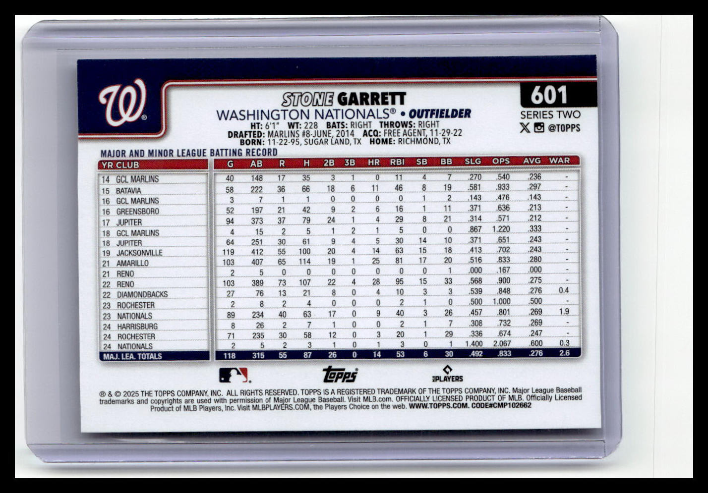 2025 Topps #601 Stone Garrett