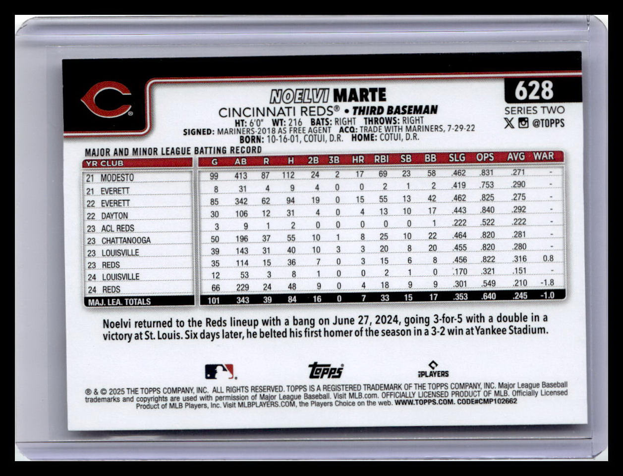 2025 Topps #628 Noelvi Marte Future Stars