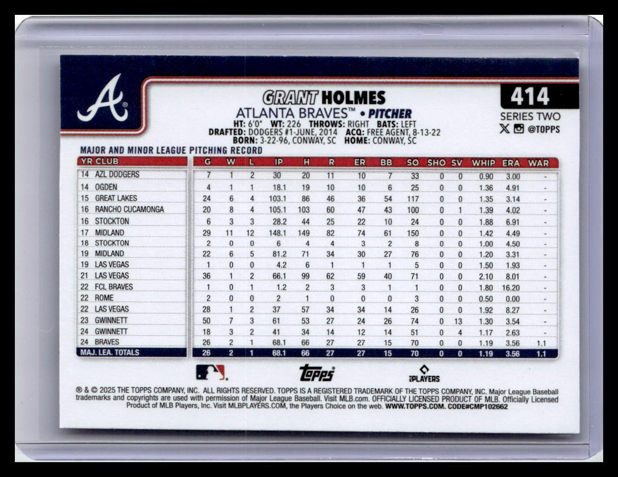 2025 Topps #414 Grant Holmes Rainbow Foil