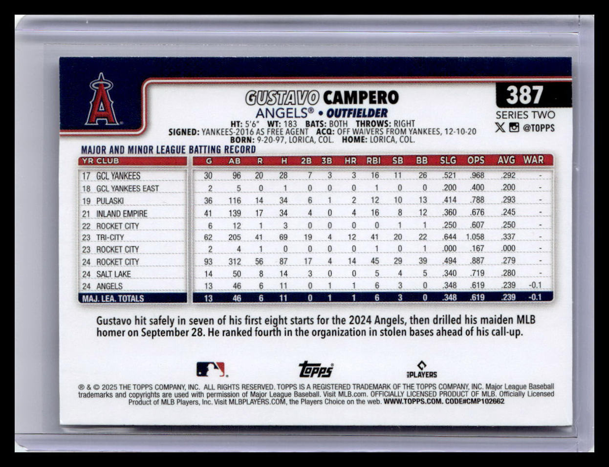 2025 Topps #387 Gustavo Campero