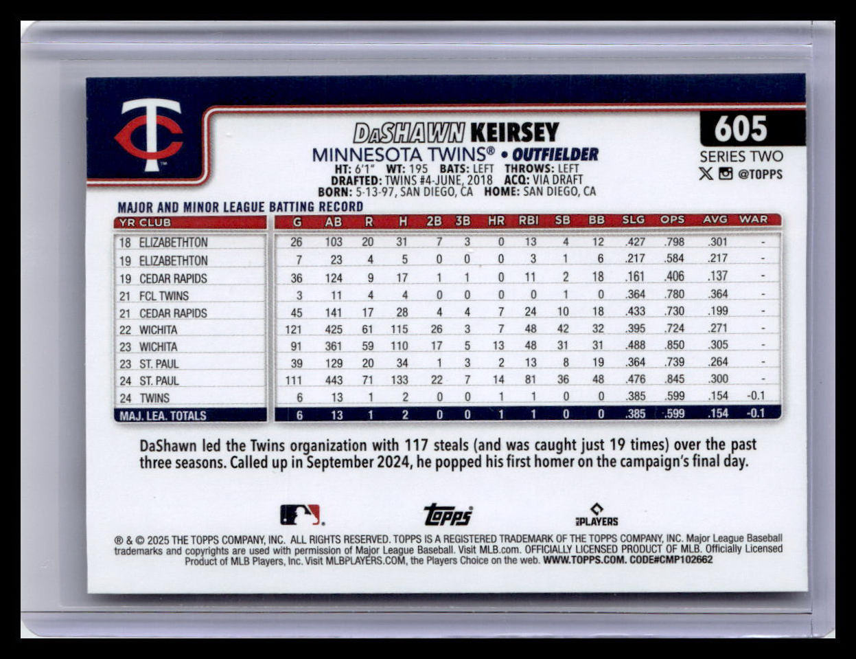 2025 Topps #605 DaShawn Keirsey