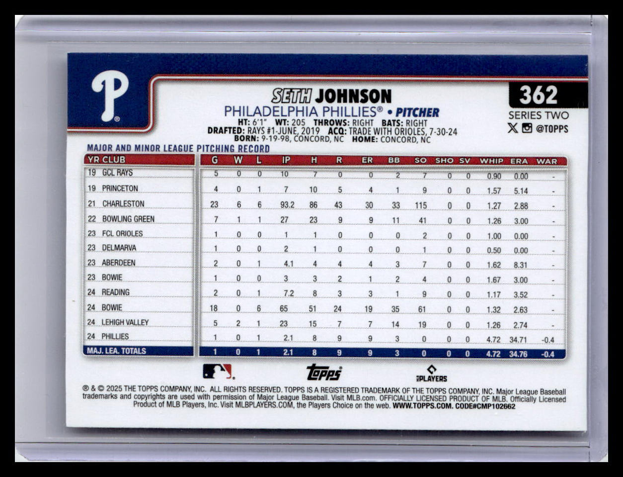 2025 Topps #362 Seth Johnson