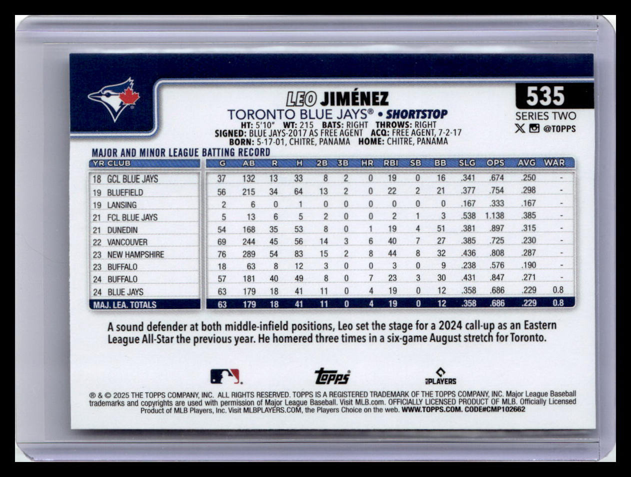 2025 Topps #535 Leo Jiménez