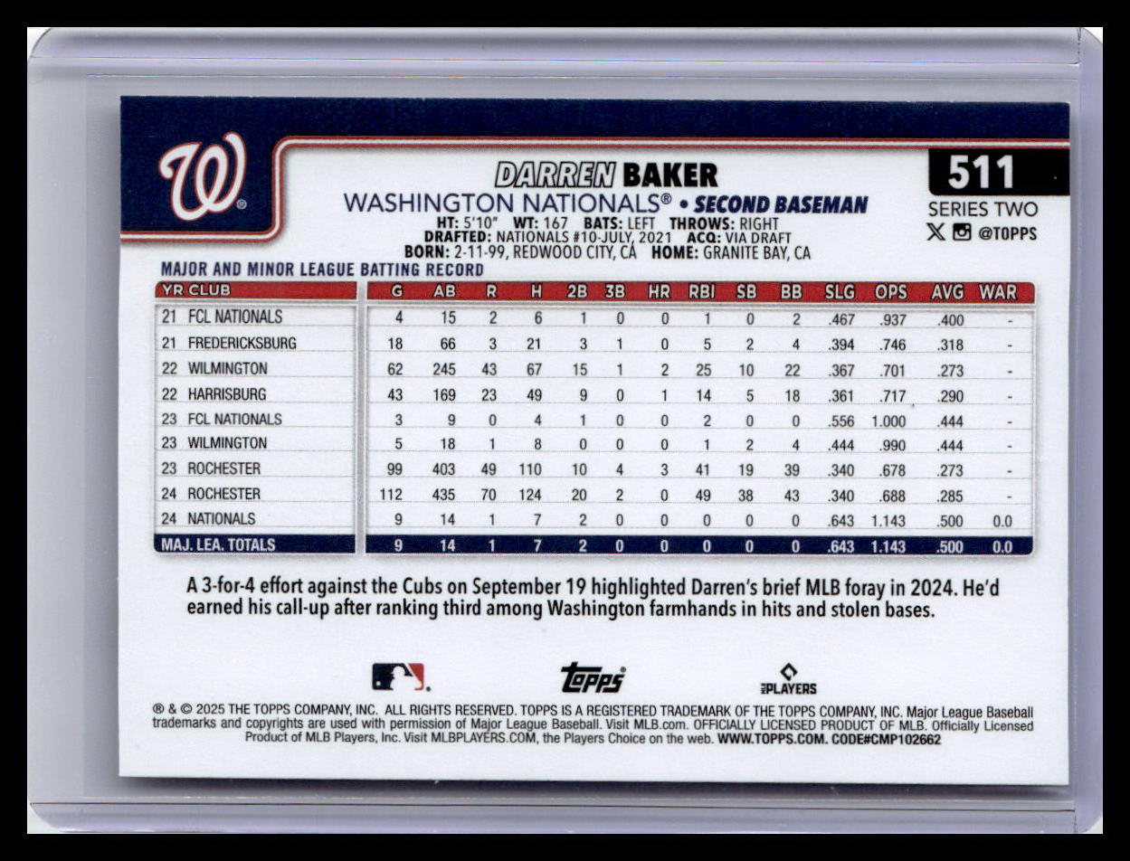 2025 Topps #511 Darren Baker