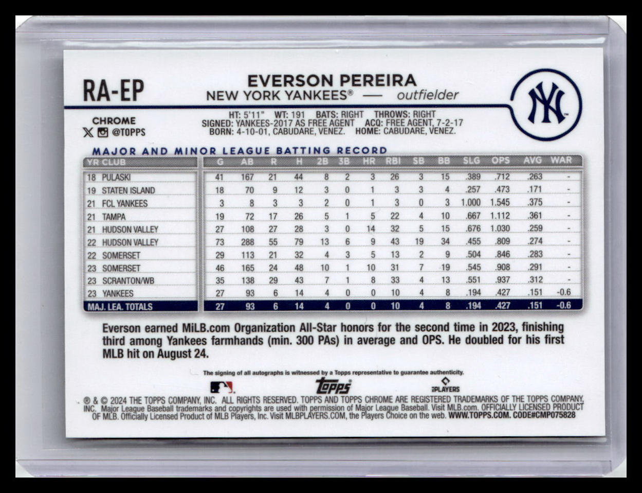 2024 Topps Chrome #RA-EP Everson Pereira Rookie Autographs
