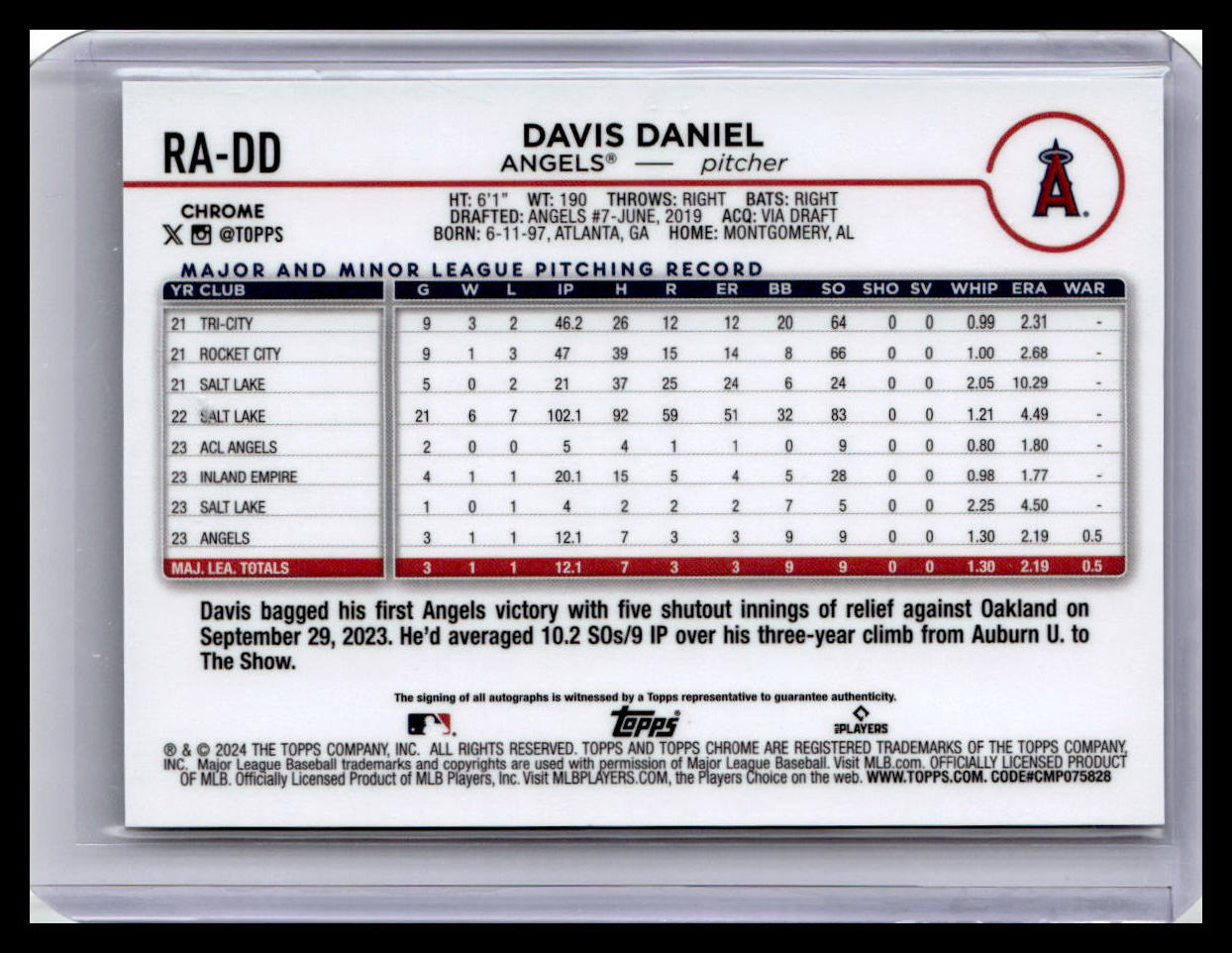 2024 Topps Chrome #RA-DD Davis Daniel Rookie Autographs