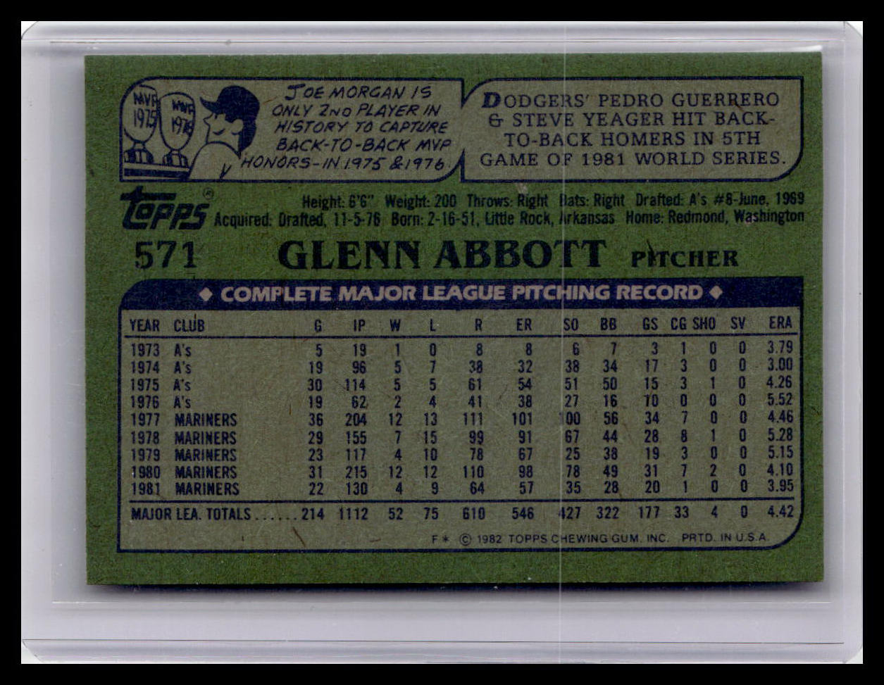1982 Topps #571 Glenn Abbott On Card Auto