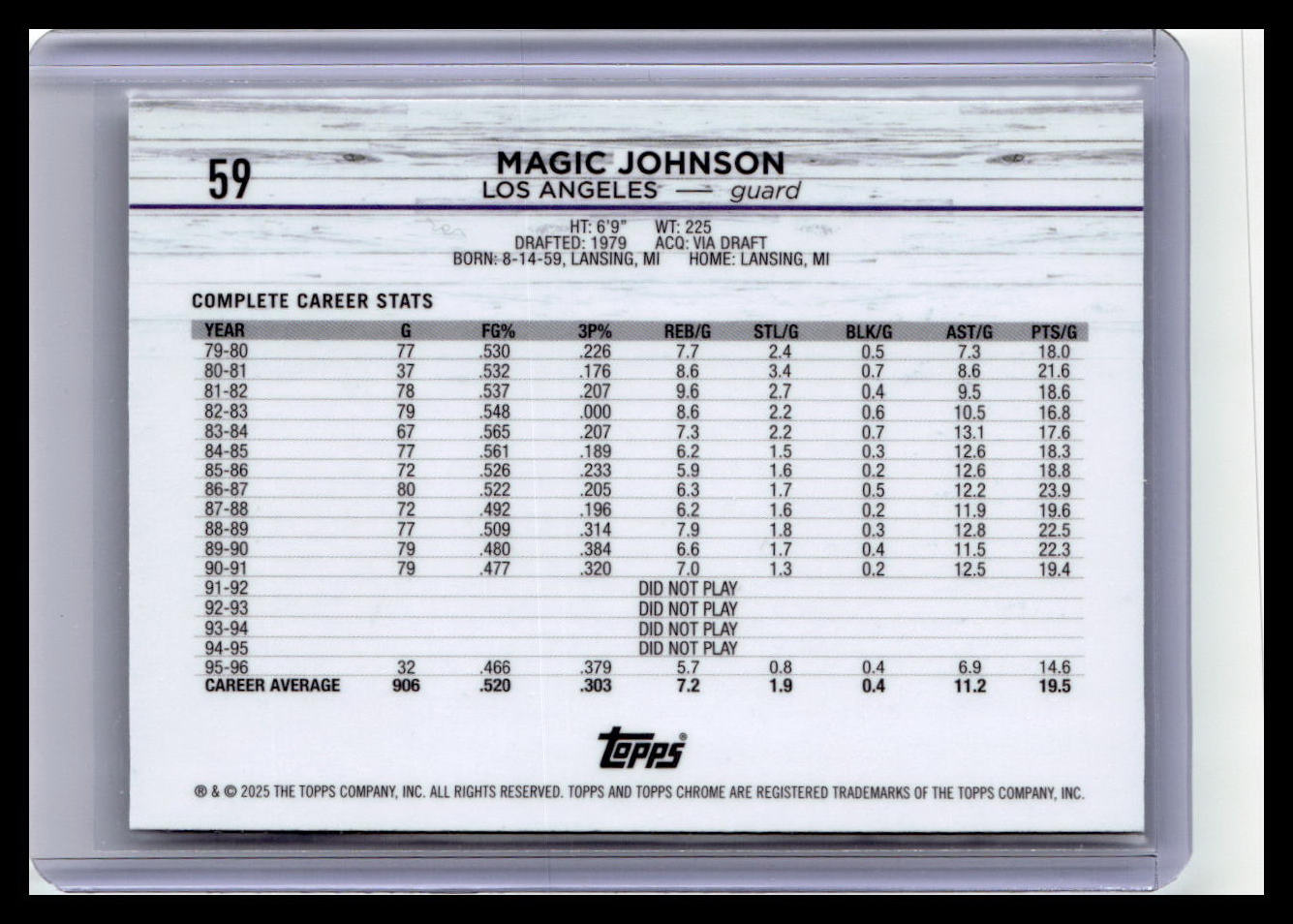 2024-25 Topps Chrome #59 Magic Johnson Purple Refractor