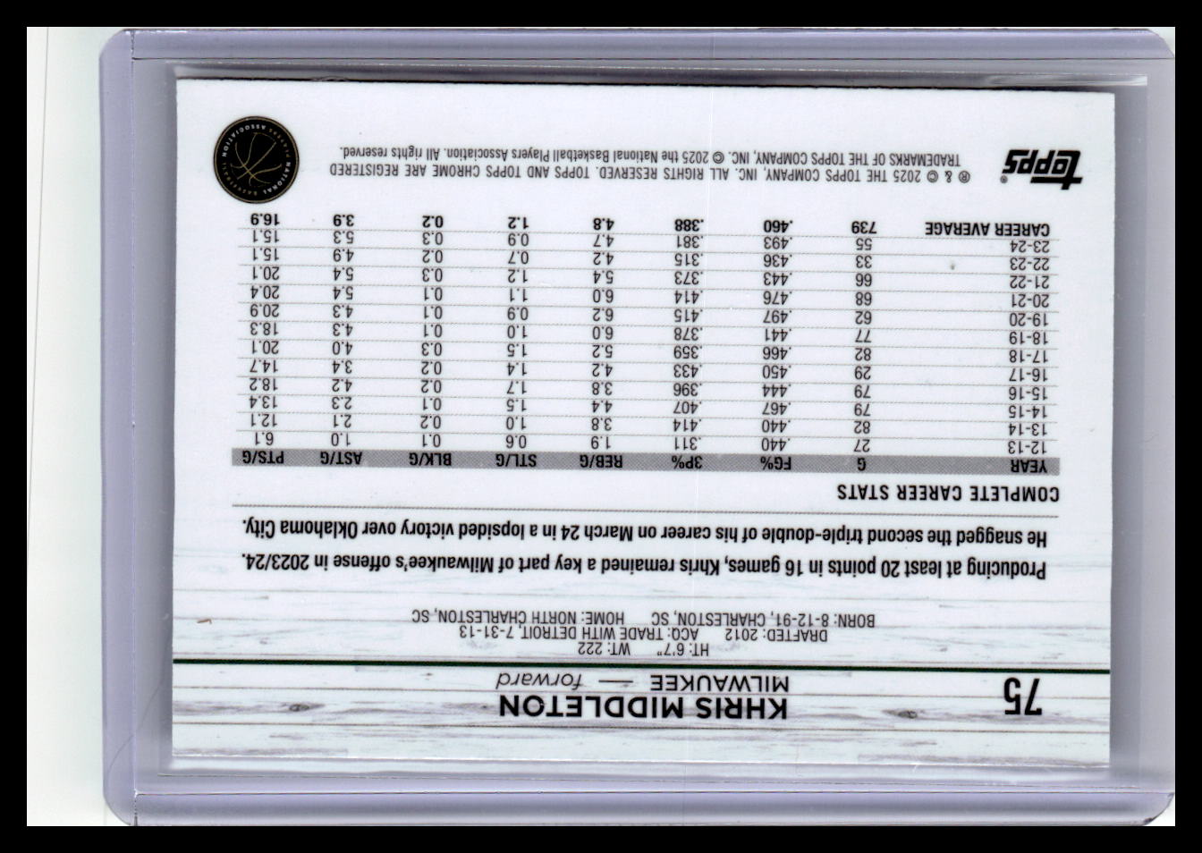 2024-25 Topps Chrome #75 Khris Middleton Prism Refractor