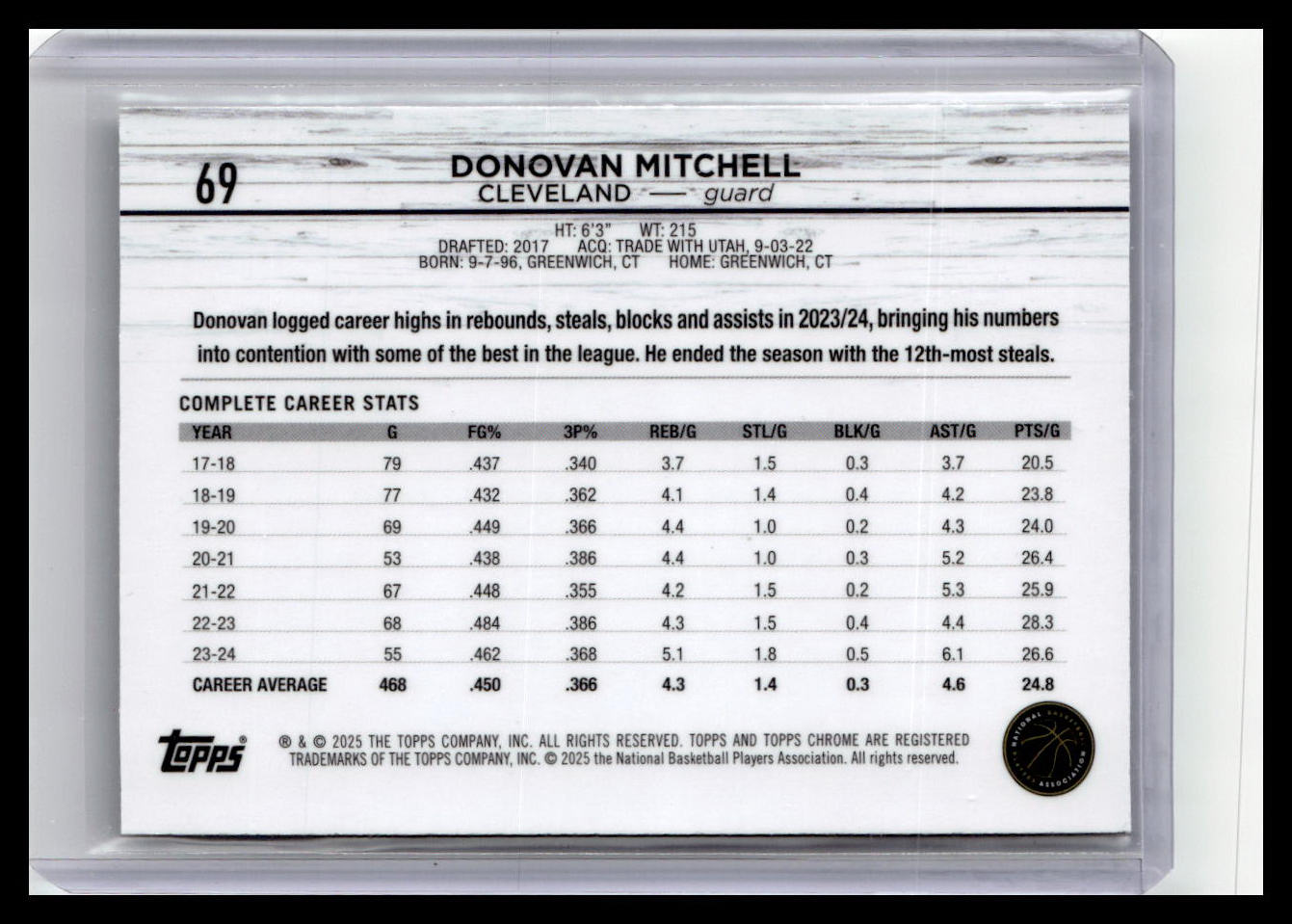 2024-25 Topps Chrome #69 Donovan Mitchell Refractor