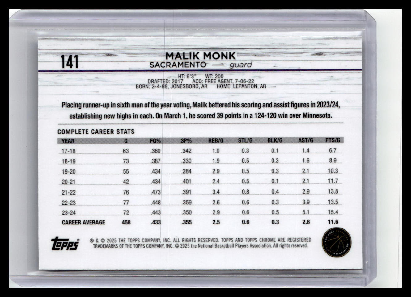 2024-25 Topps Chrome #141 Malik Monk Refractor