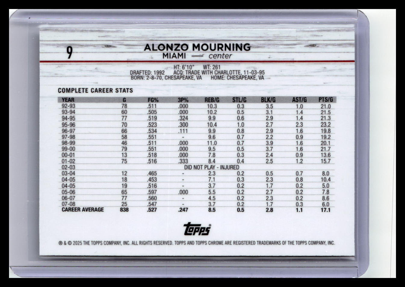 2024-25 Topps Chrome #9 Alonzo Mourning Refractor
