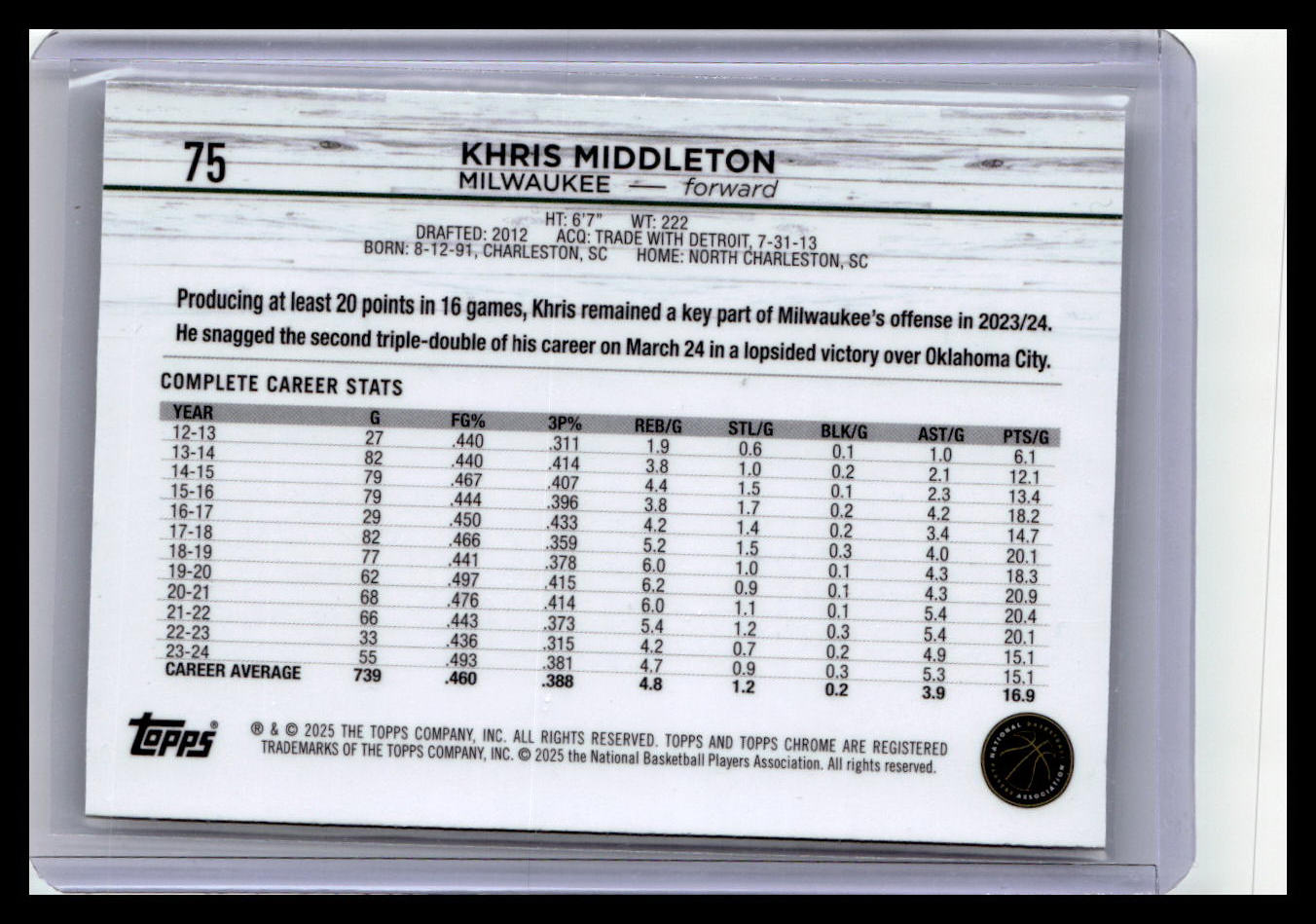 2024-25 Topps Chrome #75 Khris Middleton