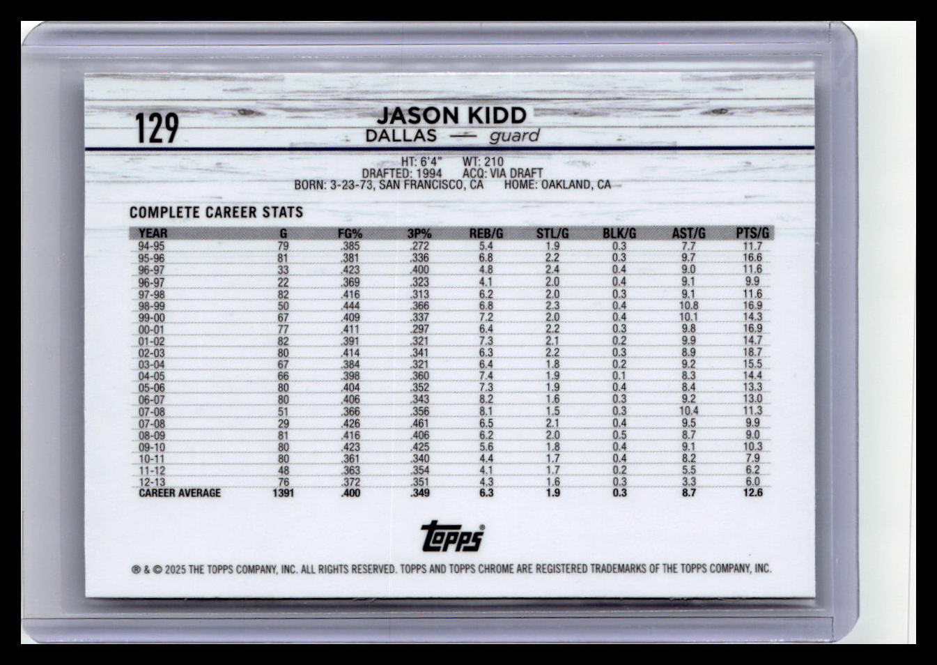 2024-25 Topps Chrome #129 Jason Kidd Refractor