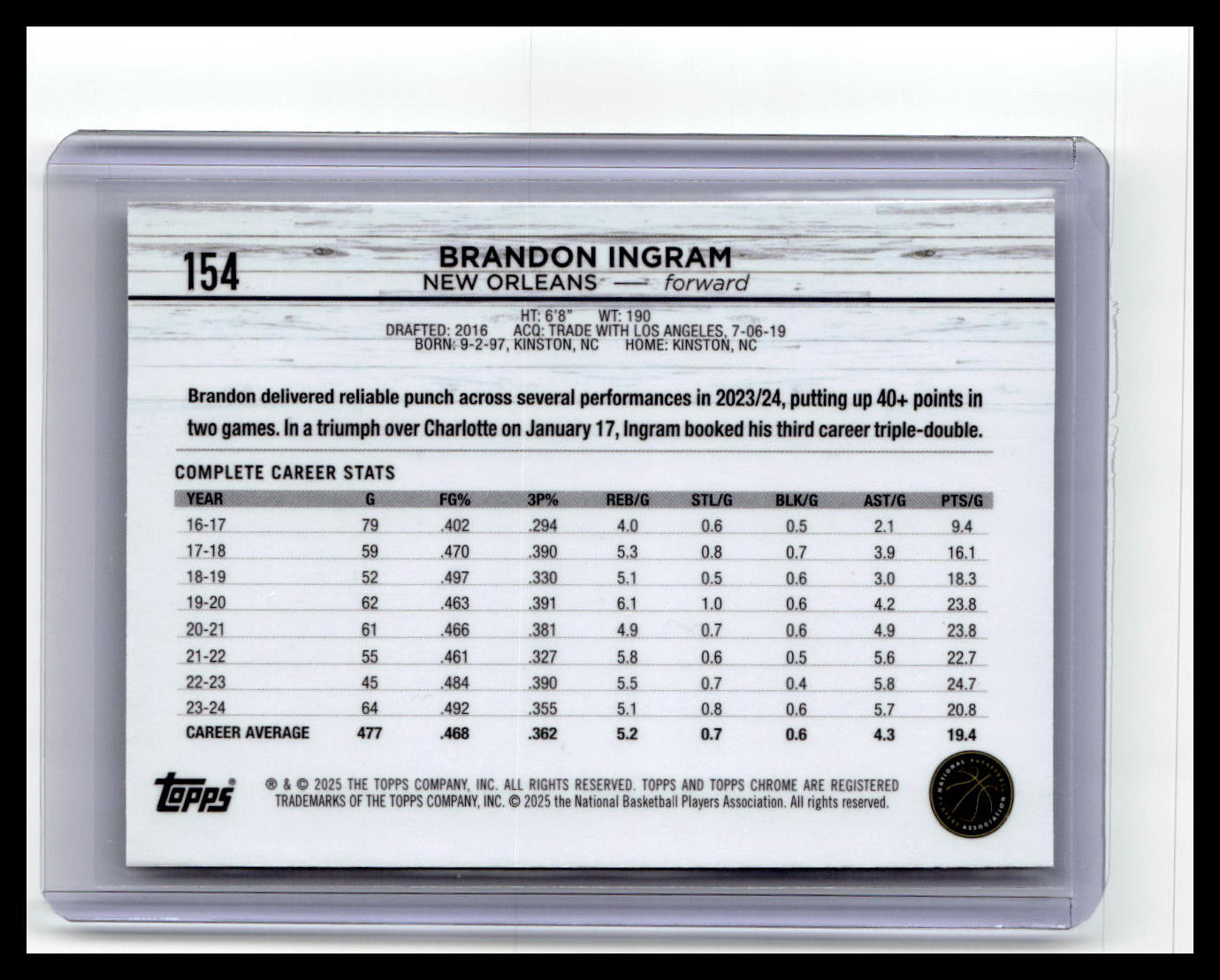 2024-25 Topps Chrome #154 Brandon Ingram Refractor