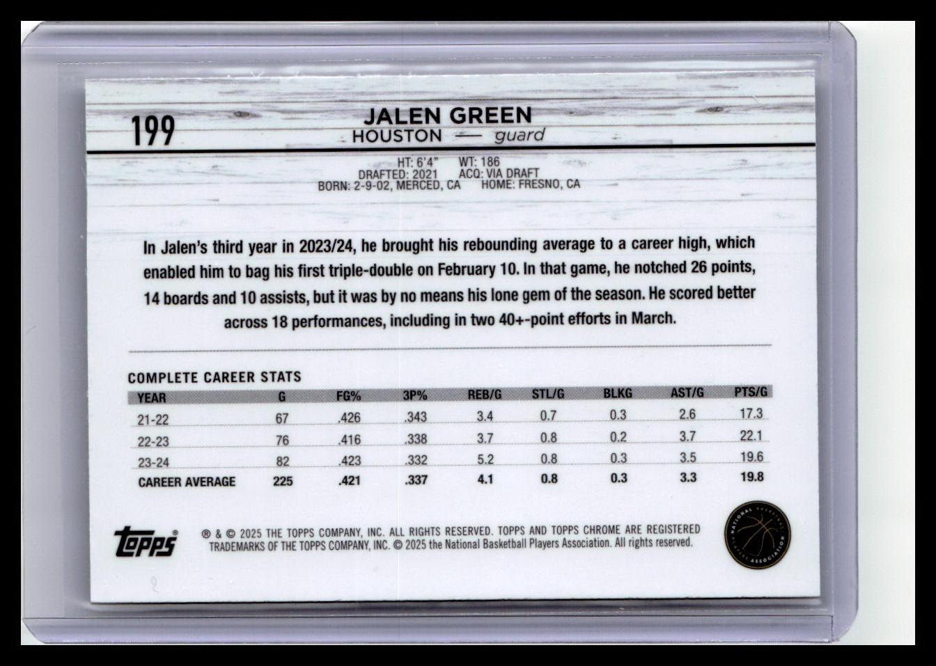 2024-25 Topps Chrome #199 Jalen Green Refractor