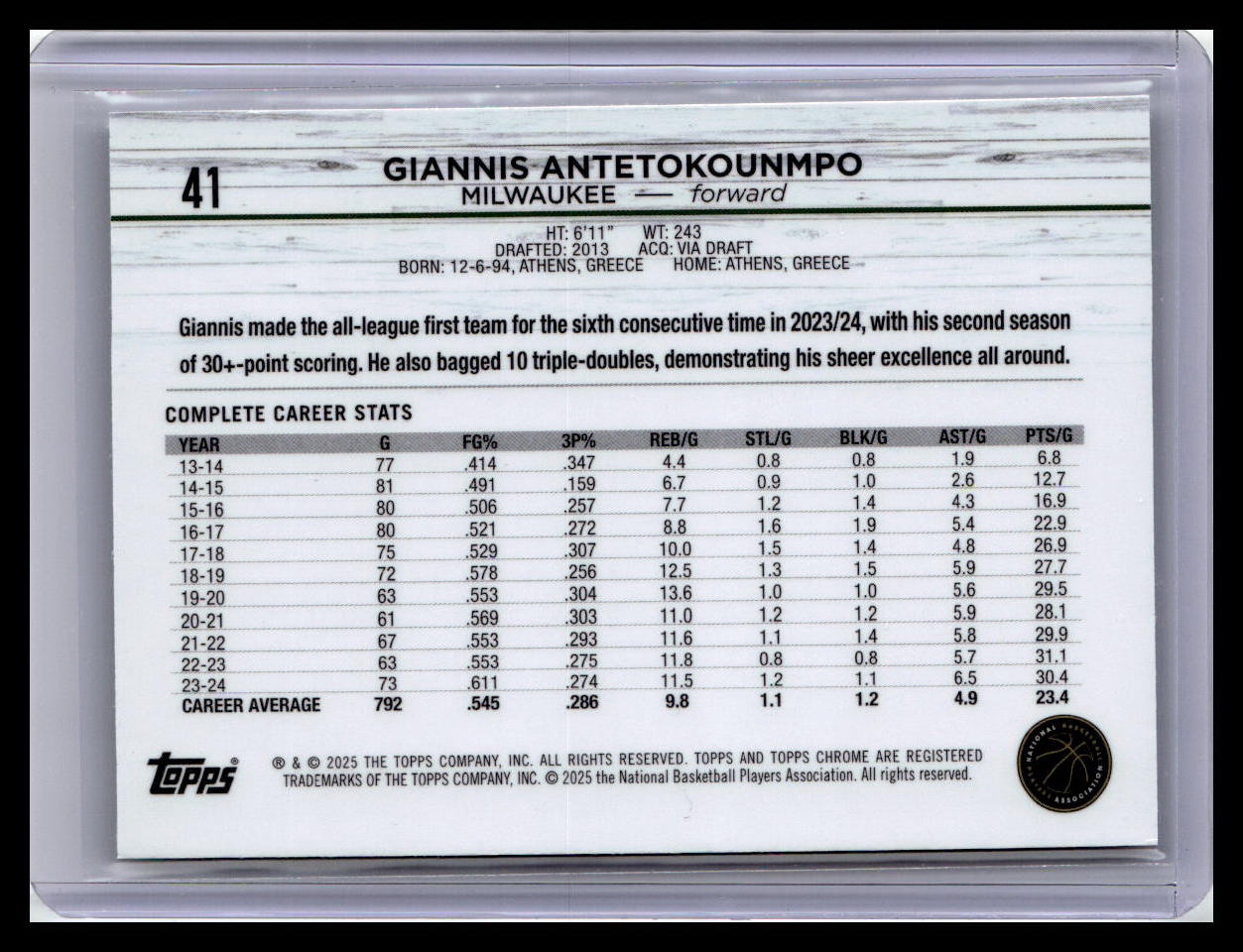 2024-25 Topps Chrome #41 Giannis Antetokounmpo Refractor