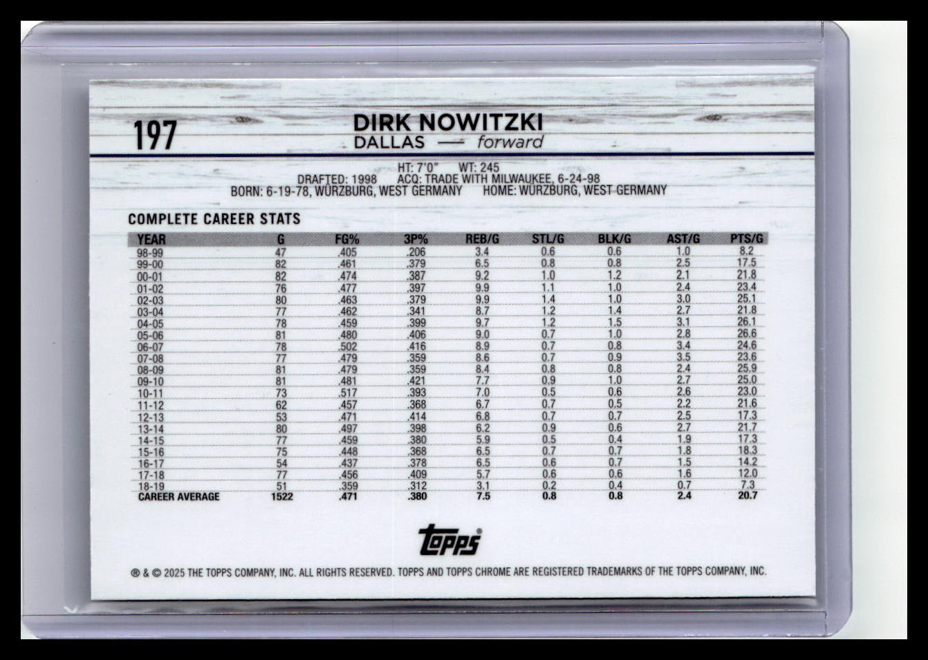 2024-25 Topps Chrome #197 Dirk Nowitzki Refractor