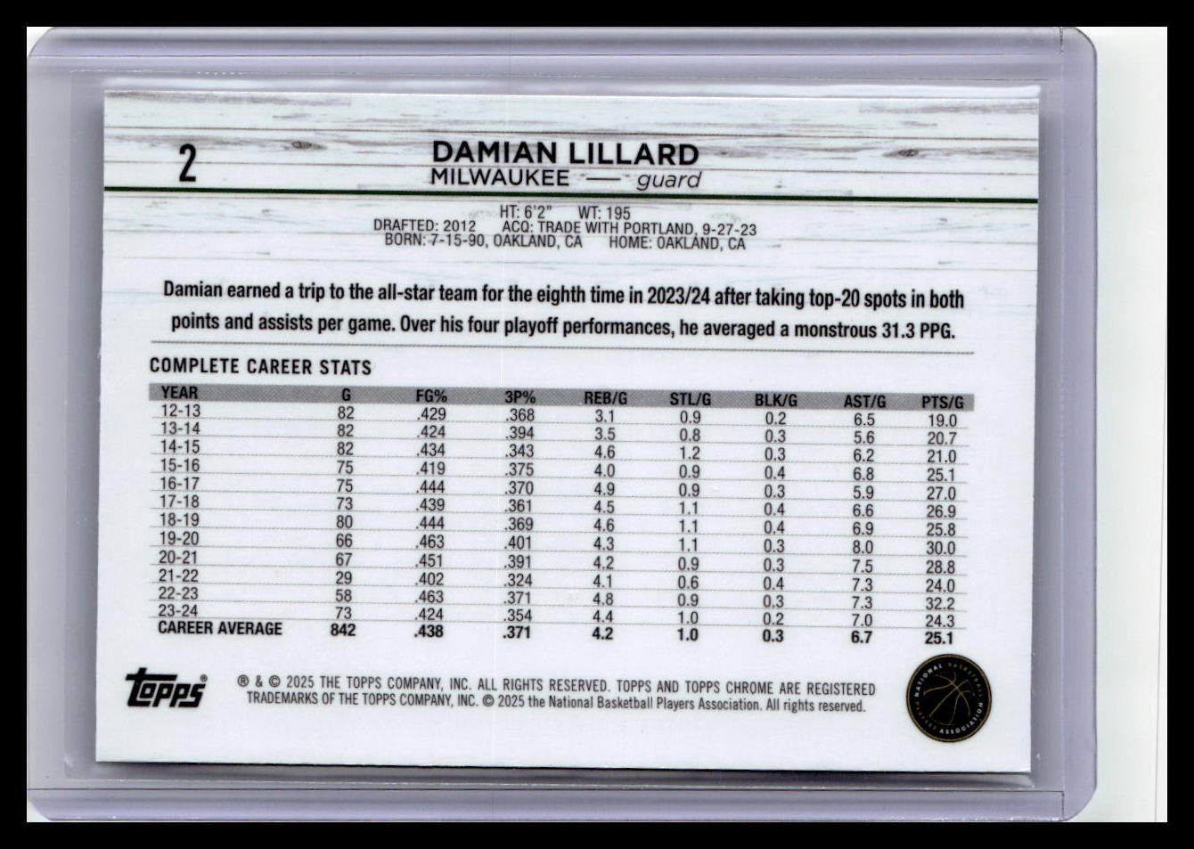 2024-25 Topps Chrome #2 Damian Lillard