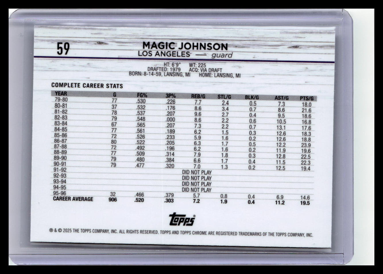 2024-25 Topps Chrome #59 Magic Johnson Refractor