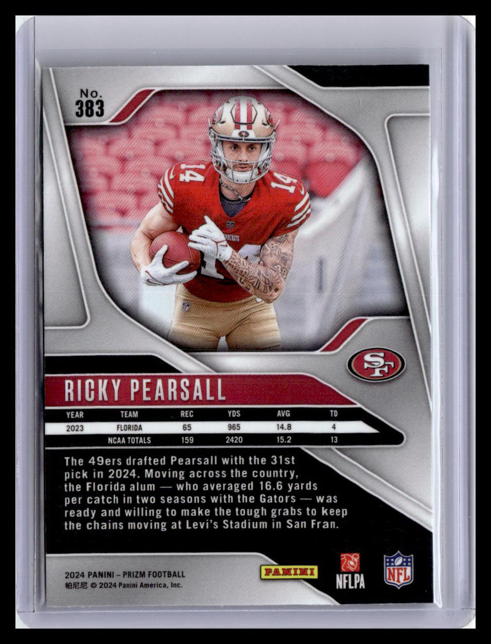 2024 Panini Prizm #383 Ricky Pearsall (RC)
