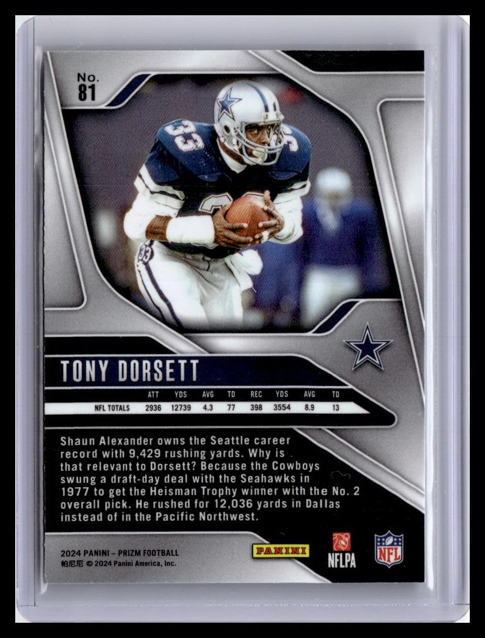 2024 Panini Prizm #81 Tony Dorsett
