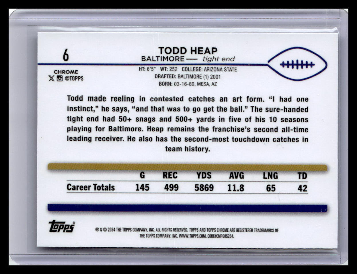 2024 Topps Chrome #6 Todd Heap Negative Refractor