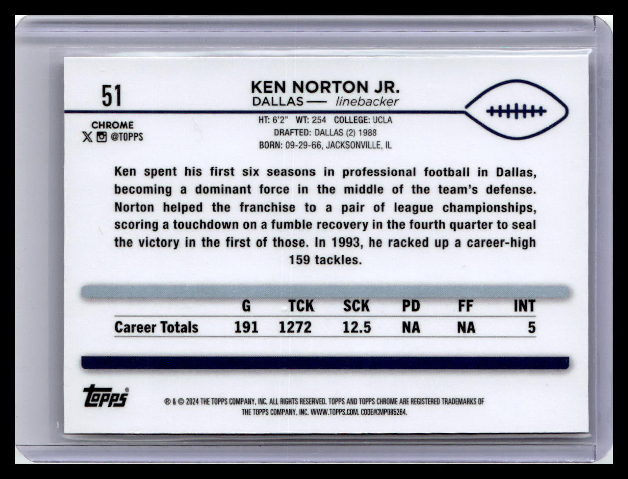 2024 Topps Chrome #51 Ken Norton Jr. Pink Refractor