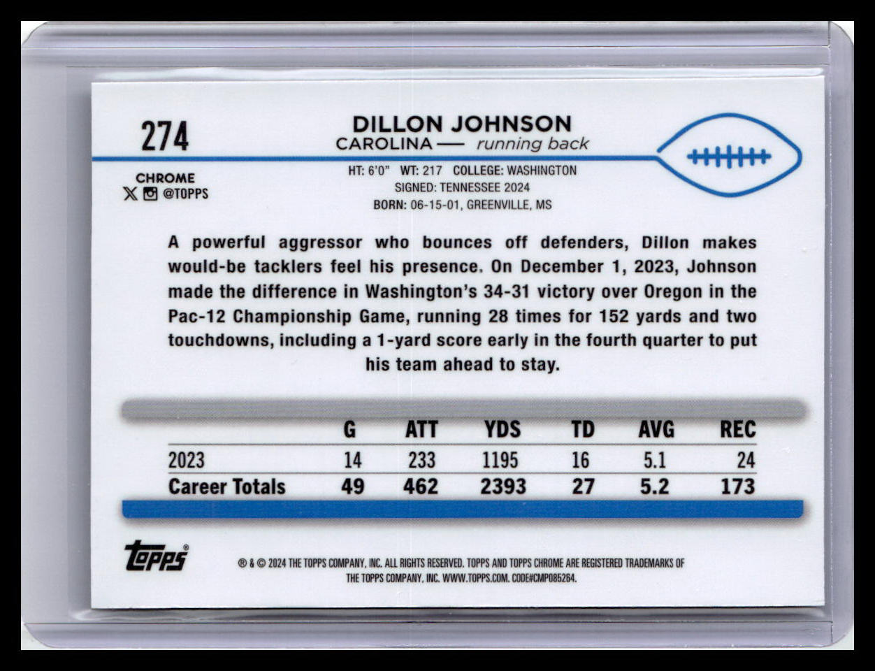 2024 Topps Chrome #274 Dillon Johnson