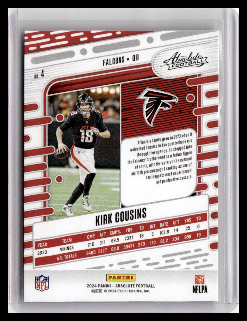 2024 Panini Absolute #4 Kirk Cousins Red and Blue