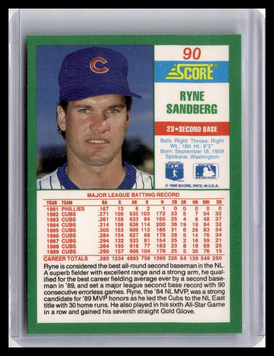 1990 Score #90 Ryne Sandberg