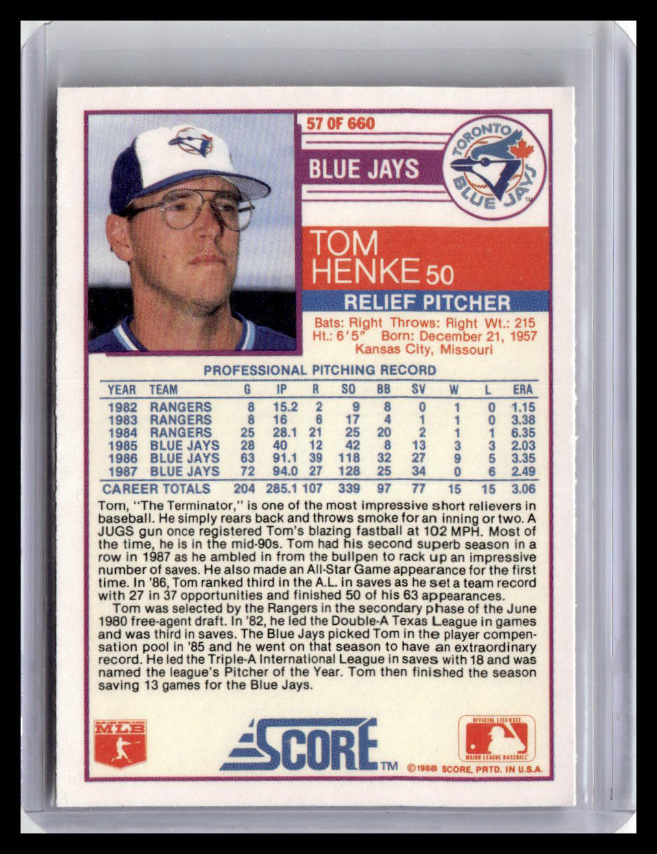 1988 Score #57 Tom Henke