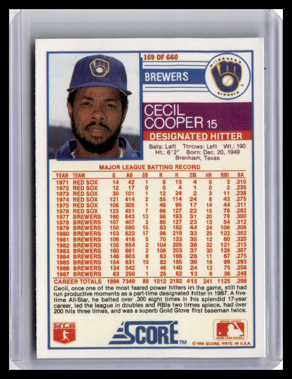 1988 Score #169 Cecil Cooper