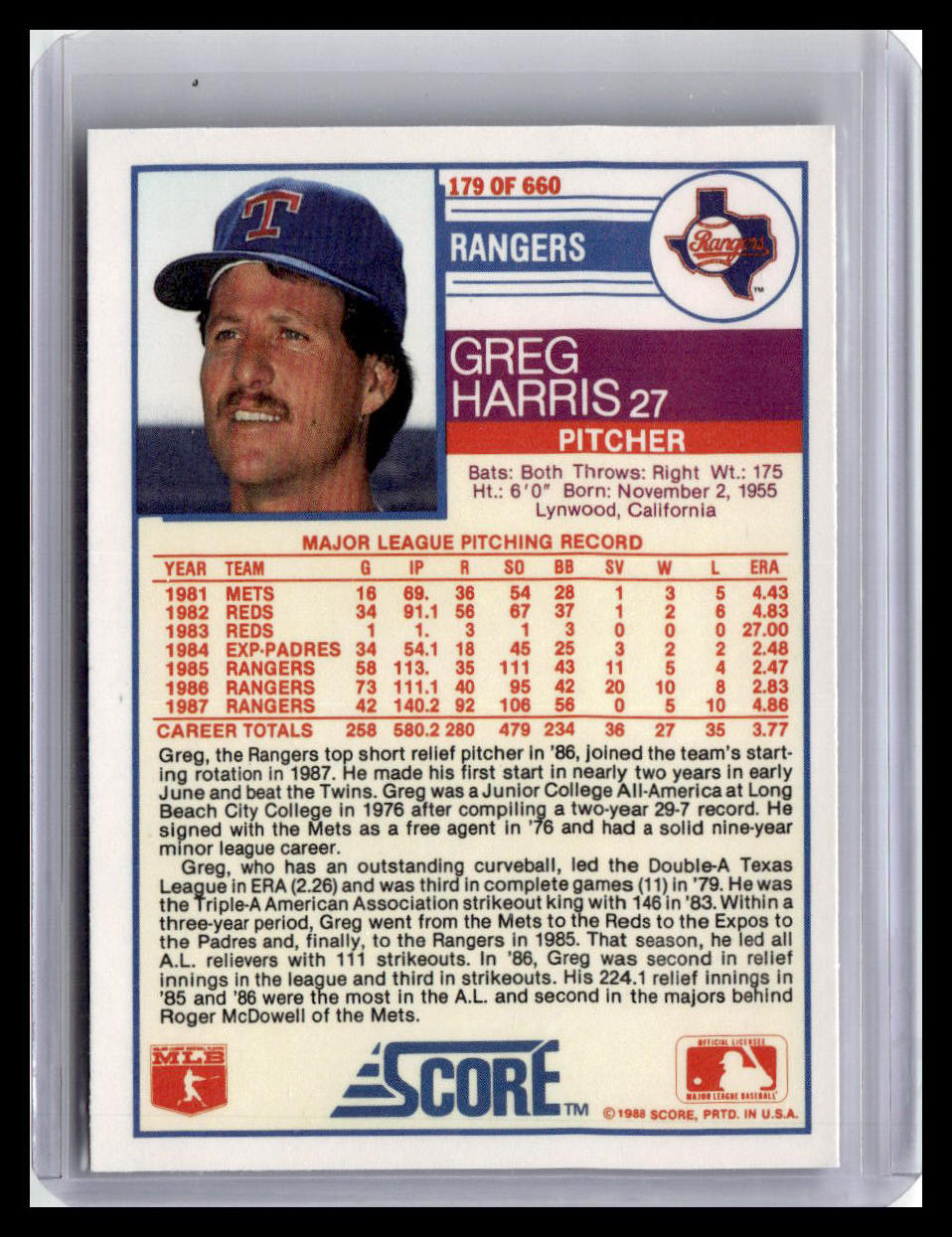 1988 Score #179 Greg Harris