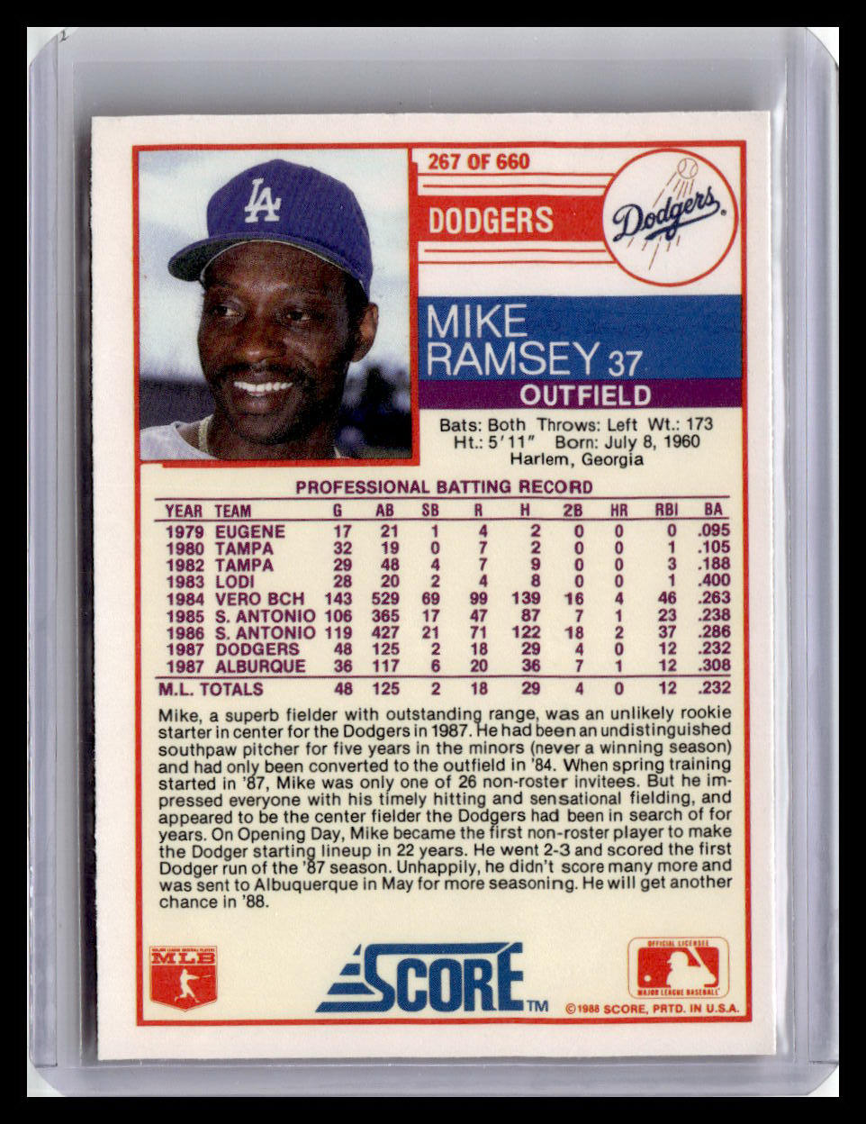 1988 Score #267 Mike Ramsey