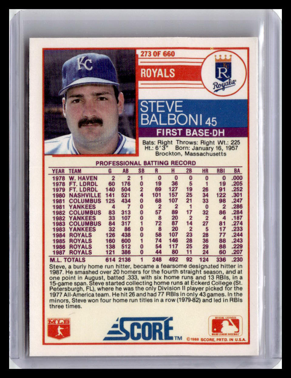 1988 Score #273 Steve Balboni