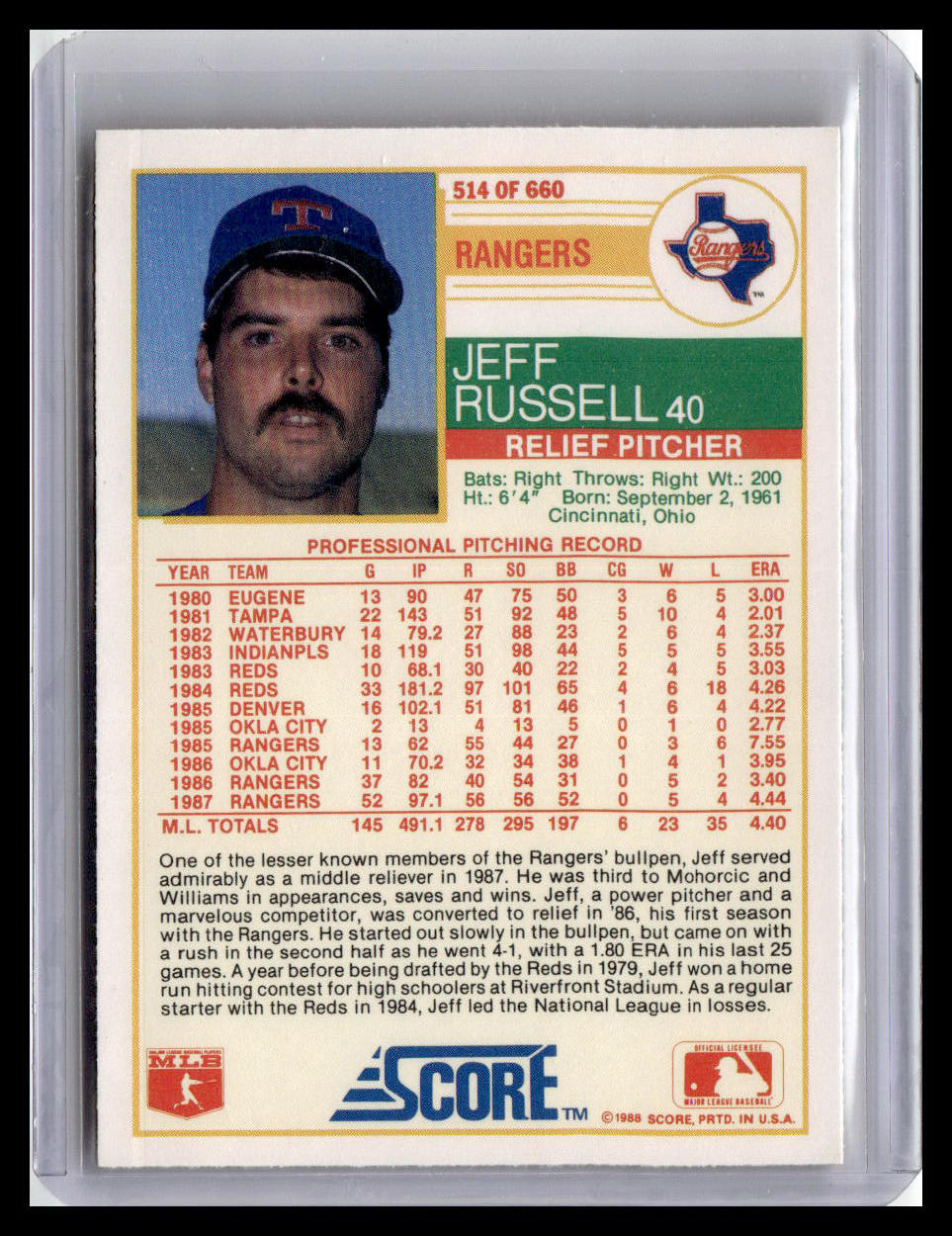 1988 Score #514 Jeff Russell