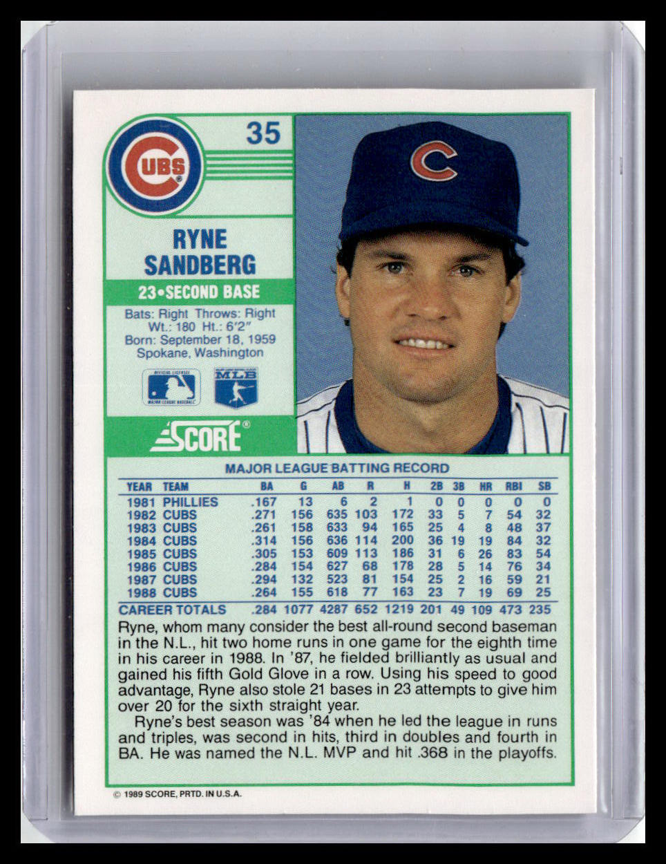 1989 Score #35 Ryne Sandberg