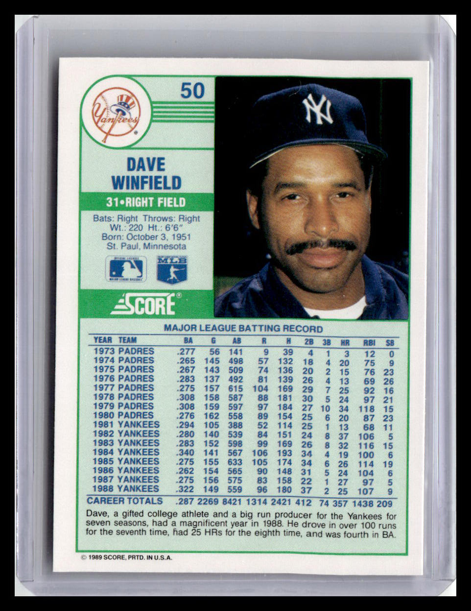 1989 Score #50 Dave Winfield